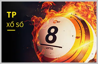 Cấp độ VIP Bạch Kim của hitha88
