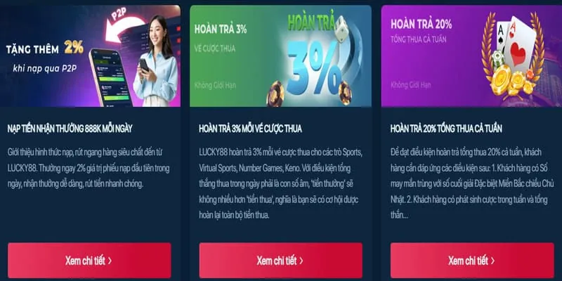 Khuyến Mãi Độc Quyền Mới Nhất